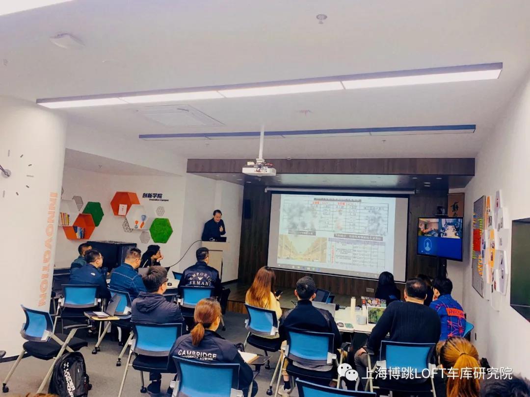 梁平【上海博普】董事长初光先生受邀前往世茂集团进行“Loft车库专题会”授课演讲